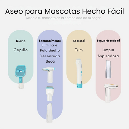 Pelfecto™ Kit de Aseo para Mascotas